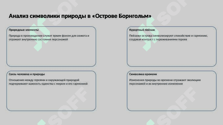 Предромантические повести Н.Карамзина «Остров Борнгольм», «Сиерра-Морена». 3