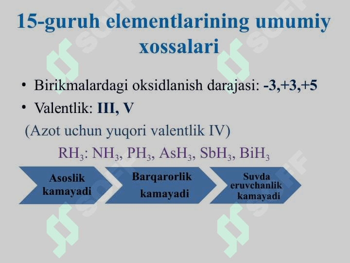 15-GURUH ELEMENTLARI 4