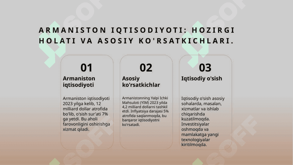 Armaniston iqtisodiyoti 3