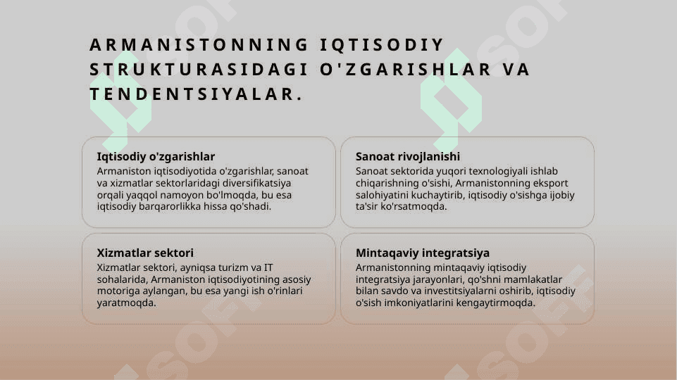 Armaniston iqtisodiyoti 4