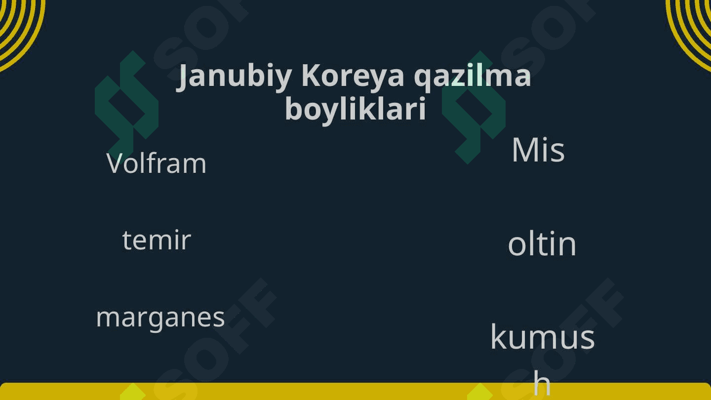Janubiy koreya iqtisodiyoti 3