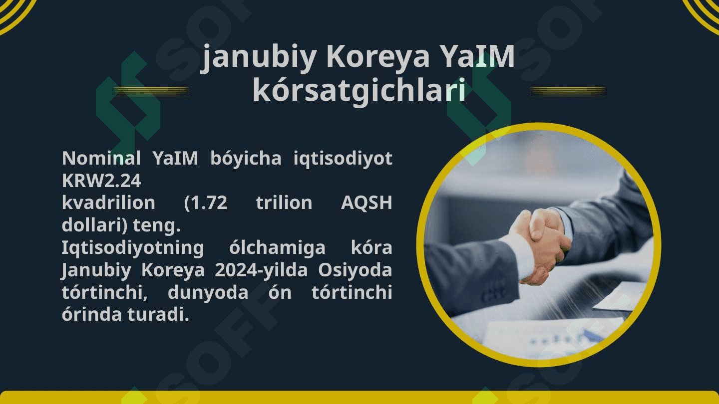 Janubiy koreya iqtisodiyoti 4