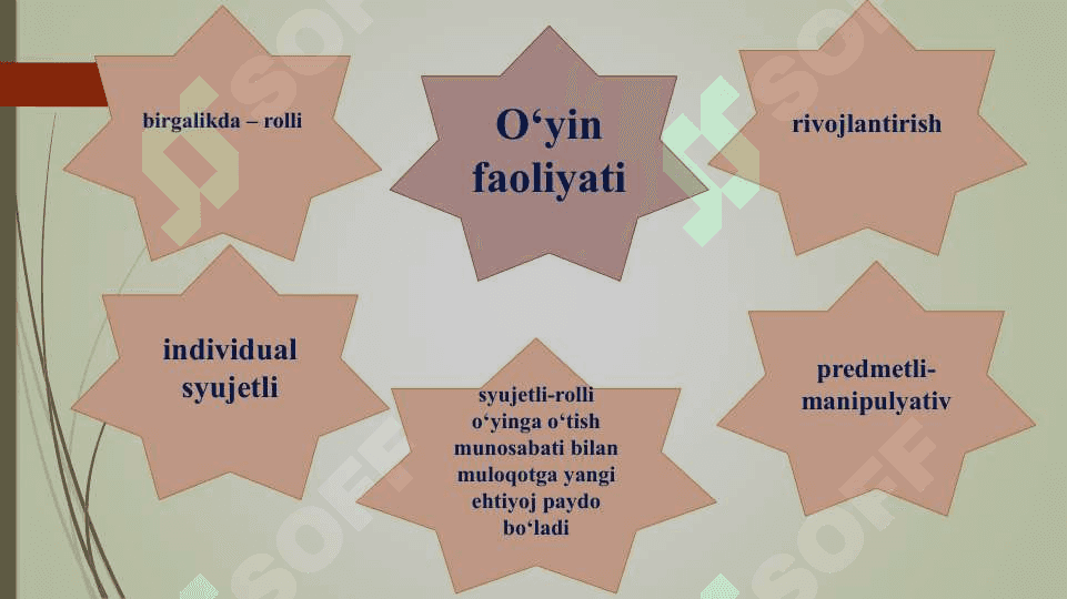 Maktabgacha o‘rta yoshdagi bolalar  nutqini o‘stirish vazifalari, metod va vositalari 4