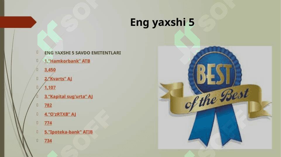 Tijorat banklarining faoliyatini tahlil qilish 1