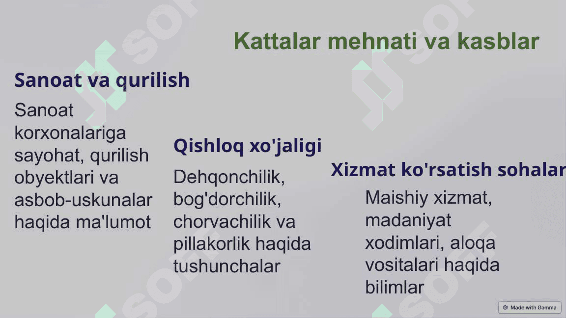 Tevarak-atrof bilan tanishtirish jarayonida bolalar nutqini rivojlantirish texnologiyalari 3