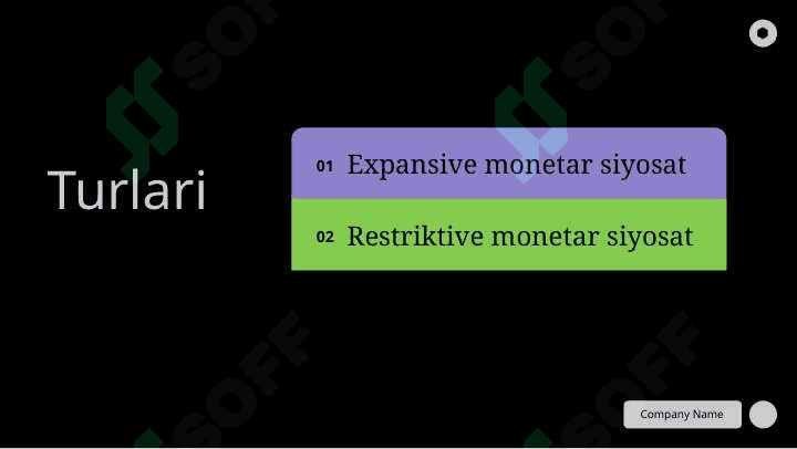Monetar siyosat va inflyatsiyani jilovlash muammosi 3