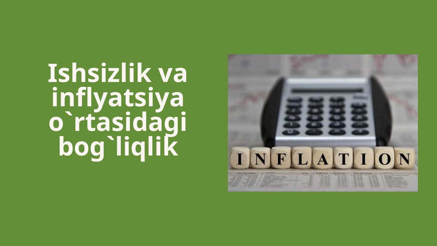 Ishsizlik va inflyatsiya o`rtasidagi bog`liqlik