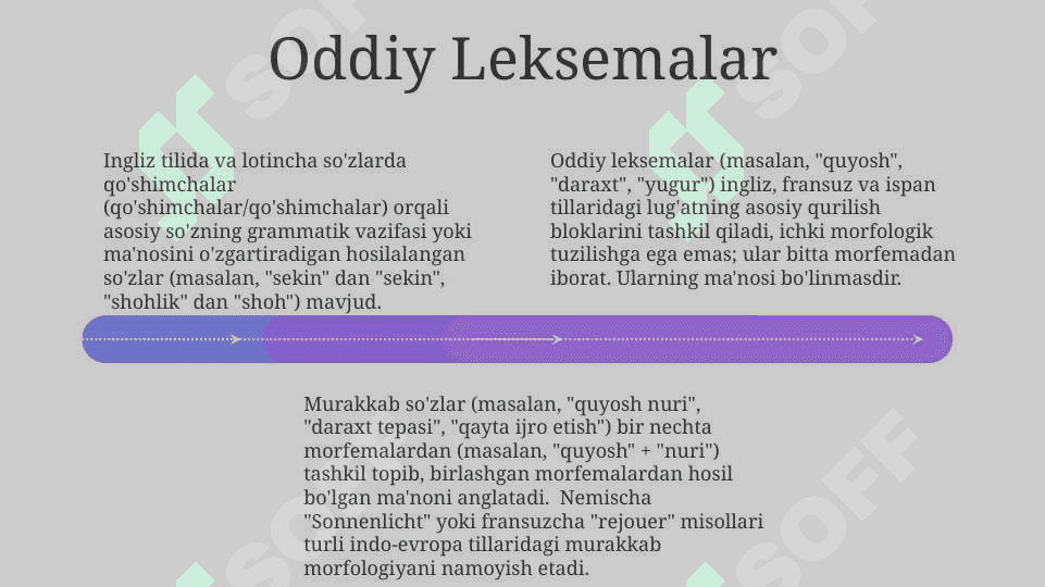 Leksemalarning shakl va maʼno munosabatiga koʻra turlari 4