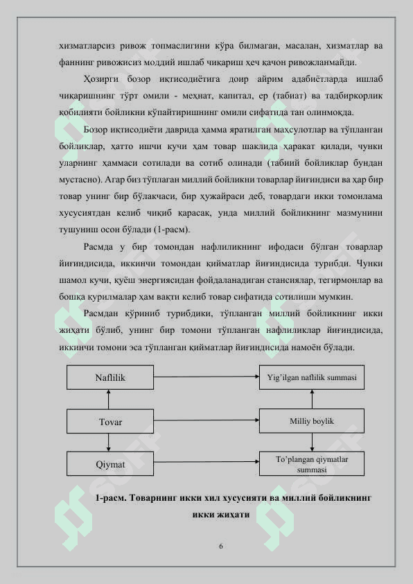 Milliy boylik tushunchasi va uning mazmuni 6