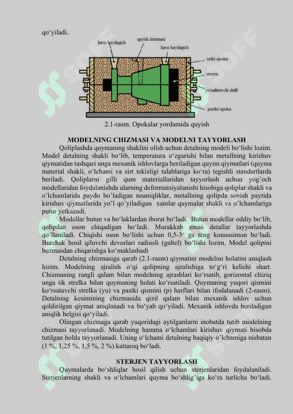 ZAMONAVIY QUYMAKORLIK TEXNOLOGIYASINI O‘RGANISH. IKKI OPOKA YORDAMIDA QOLIP TAYYORLASH TEXNOLOGIYASI 2
