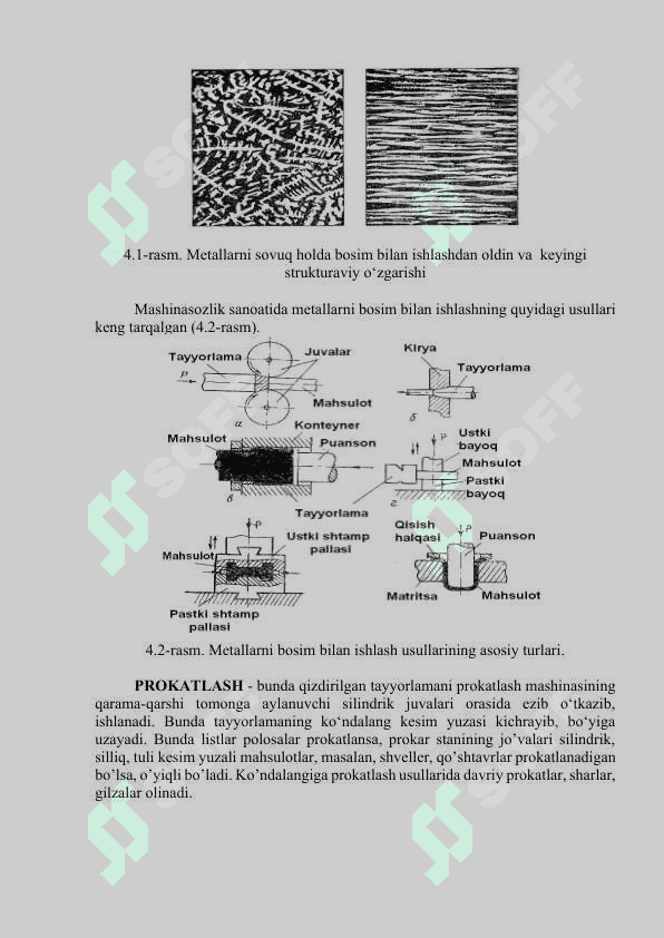 Metallarni bosim ostida ishlash texnologiyasi 2