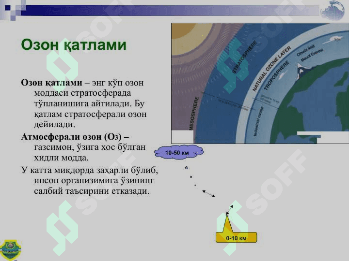 Ернинг озон қатлами. Озонни бузувчи моддалардан фойдаланишни камайтириш бўйича харакатлар 2