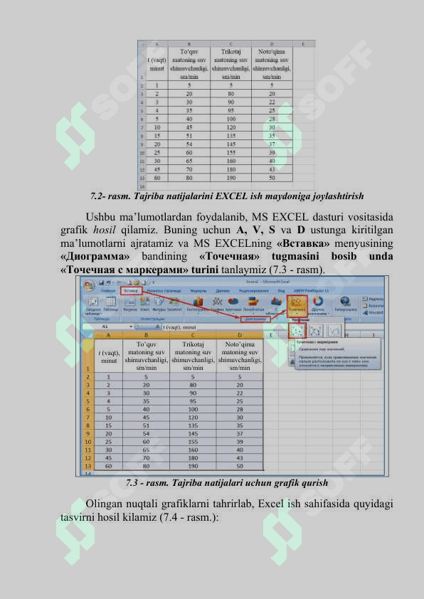 Bir faktorli regression matematik modellar qurish. 6