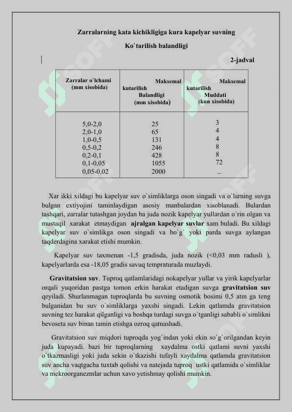 Tuproq tarkibidagi suv 6