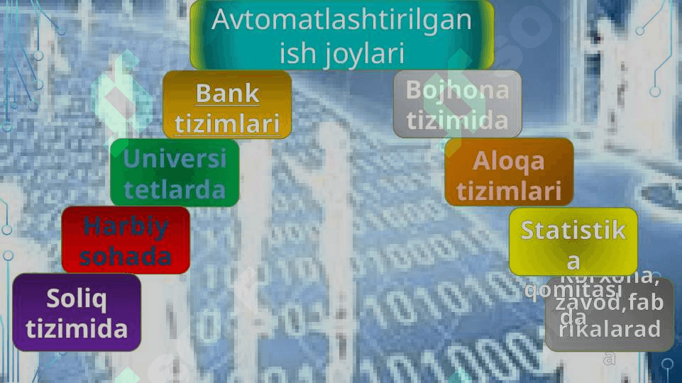 AVtomatlashtirilgan Ish Joylari 5