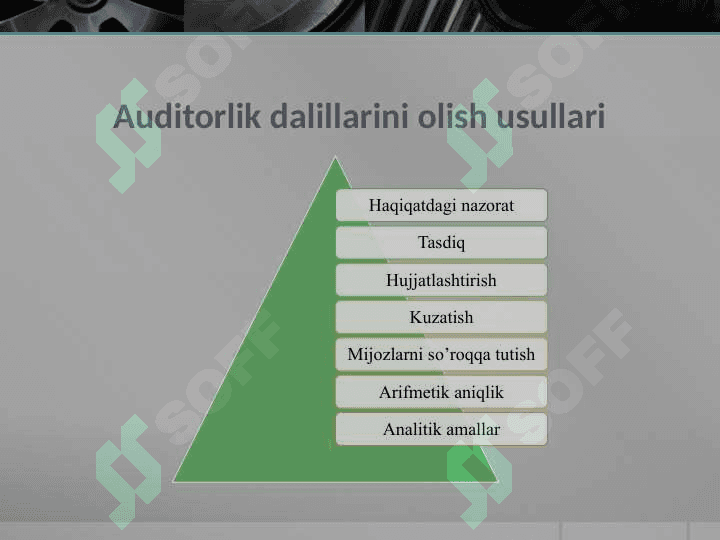 AUDITORLIK DALILLAR 7