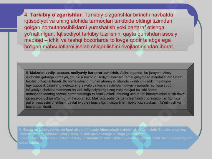 Bozor iqtisodiyoti modellari 4
