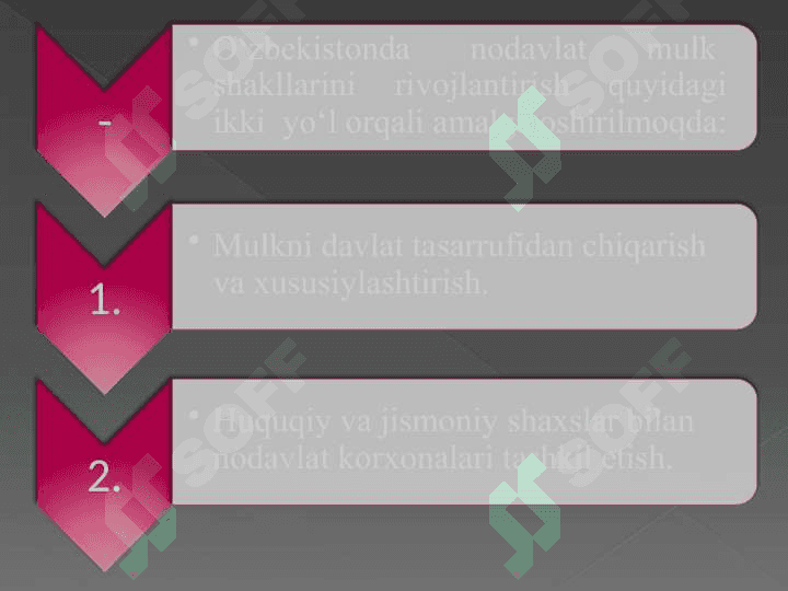 Bozor iqtisodiyoti sharoitida qishloq xo‘jaligida davlat rahbarligi va amalga oshirilayotgan agrar-iqtisodiy islohotlar 6