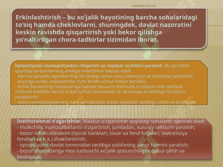 Bozor iqtisodiyotiga o‘tish davri va uning O‘zbekistondagi xususiyatlari 4