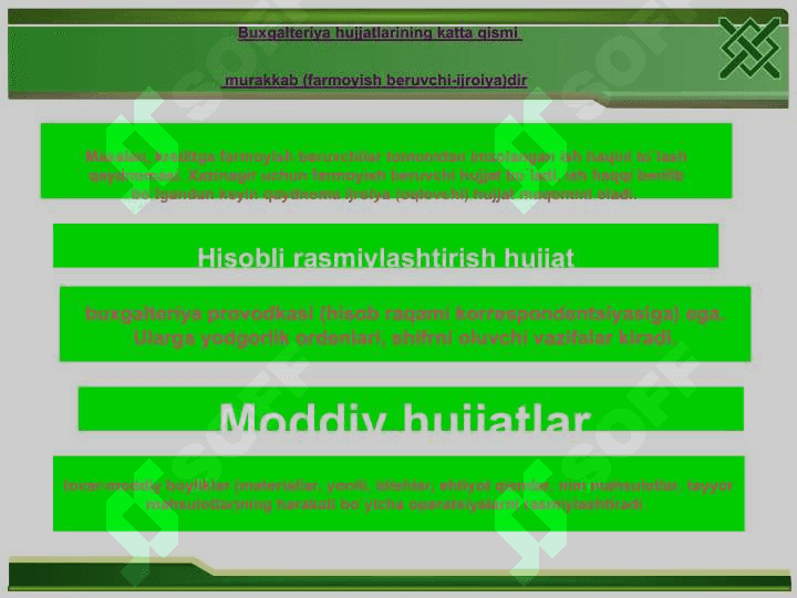 Buxgalteriya hujjatlari 4