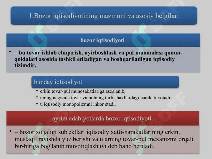 Bozor iqtisodiyotining mazmuni va amal qilishi 2