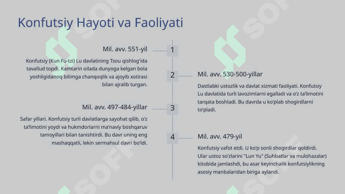 Konfutsiylik Taʼlimotida Ijtimoiy-Axloqiy Masalalar 3