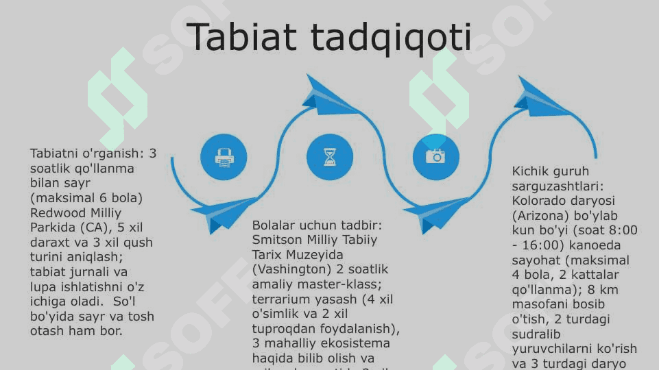 Kichik guruhdagi bolalar faoliyat turlari 4