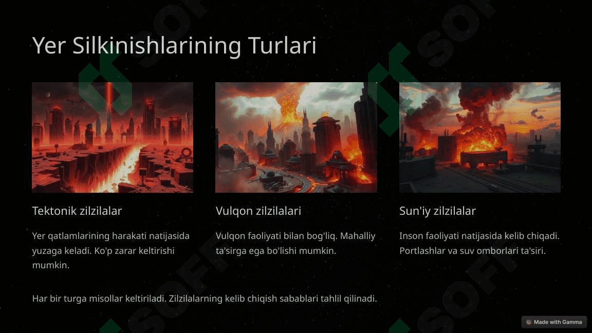 Zilzilalar: Yer silkinishlari va ulardan himoyalanish usullari 2