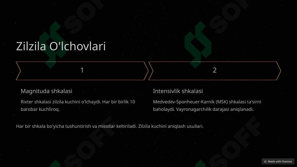 Zilzilalar: Yer silkinishlari va ulardan himoyalanish usullari 3