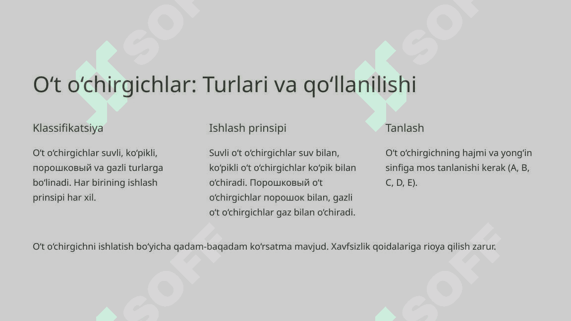 Yong‘inga qarshi kurash vositalari 2