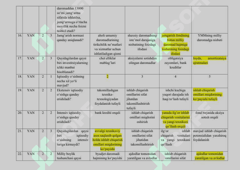 Iqtisodiyot nazariyasi Test ( javoblari bilan) 4