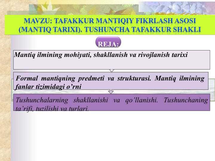 Tafakkur mantiqiy fikrlash asosi (Mantiq tarixi). Tushuncha tafakkur shakli