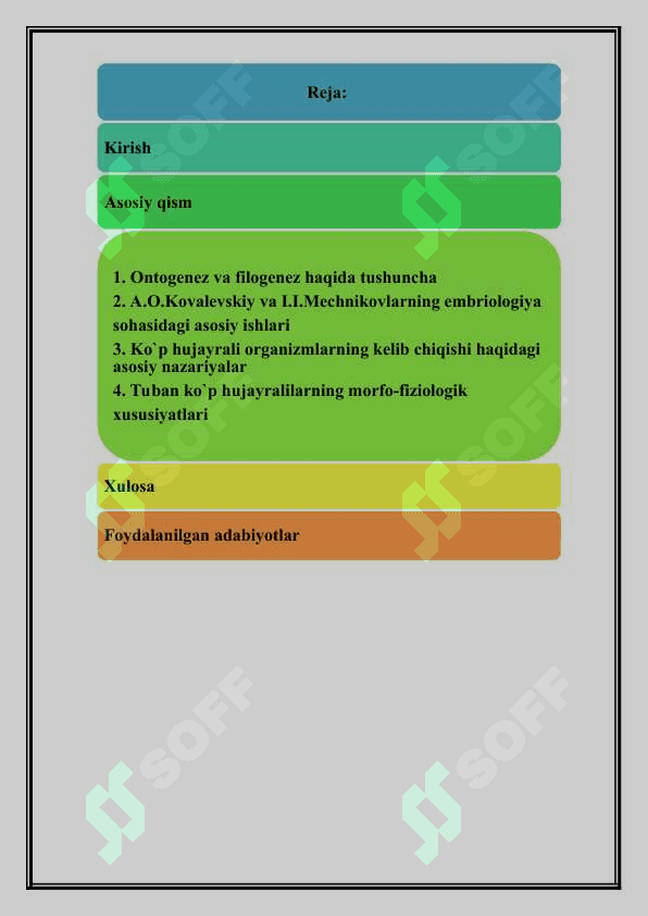 KO’P HUJAYRALI ORGANIZMLARNING KELIB CHIQISHI NAZARIYASI 2