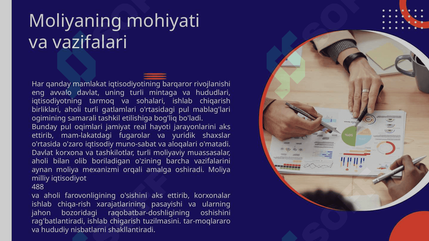 Moliya tizimi va byudjet taqchilligi muommosi 2