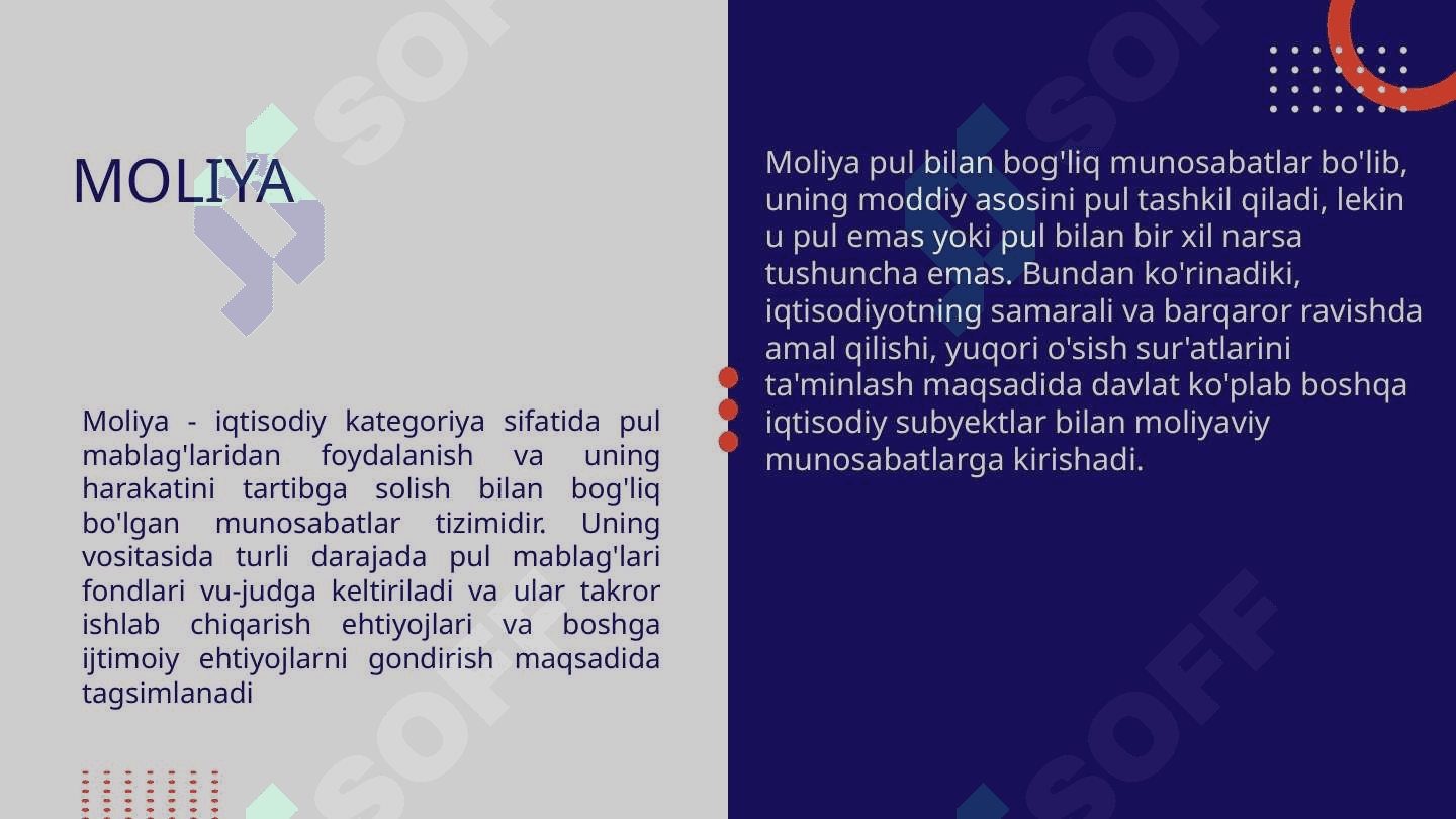 Moliya tizimi va byudjet taqchilligi muommosi 3