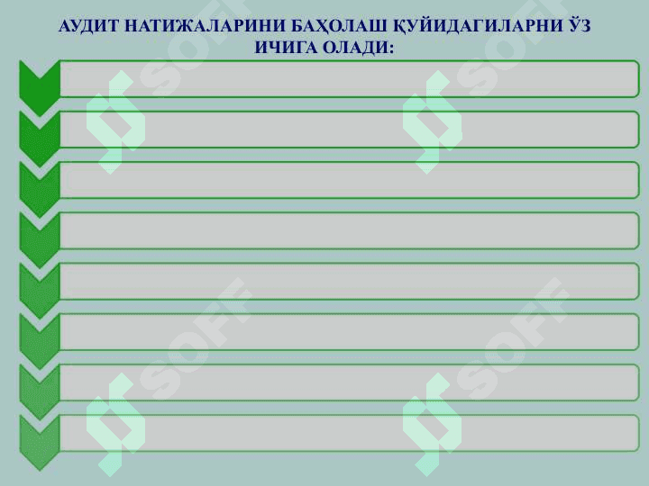 АУДИТОРЛИК ТЕКШИРУВИНИНГ ЯКУНИЙ БОСҚИ 3