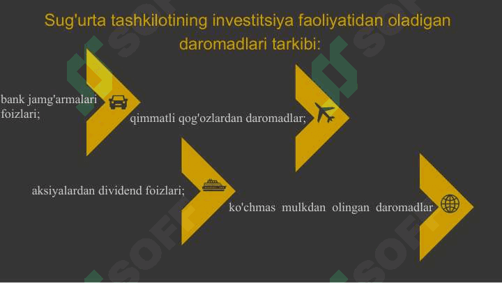 SUG’URTA TASHKILOTI 6