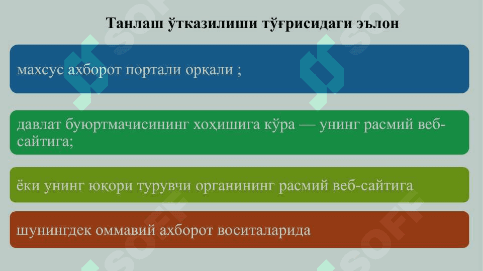 Энг эхши таклифларни танлаш орқали харидларни амалга ошириш 5