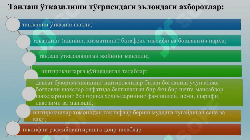 Энг эхши таклифларни танлаш орқали харидларни амалга ошириш 7