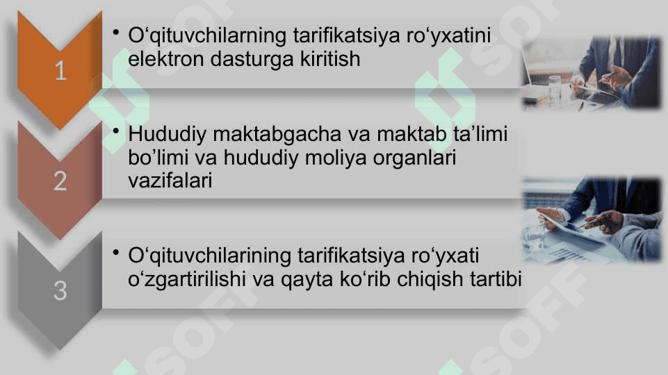Xodimlar mehnatiga haq toʻlash va tarifikatsiyalarni meʼyor asosida tuzish amaliyoti 2