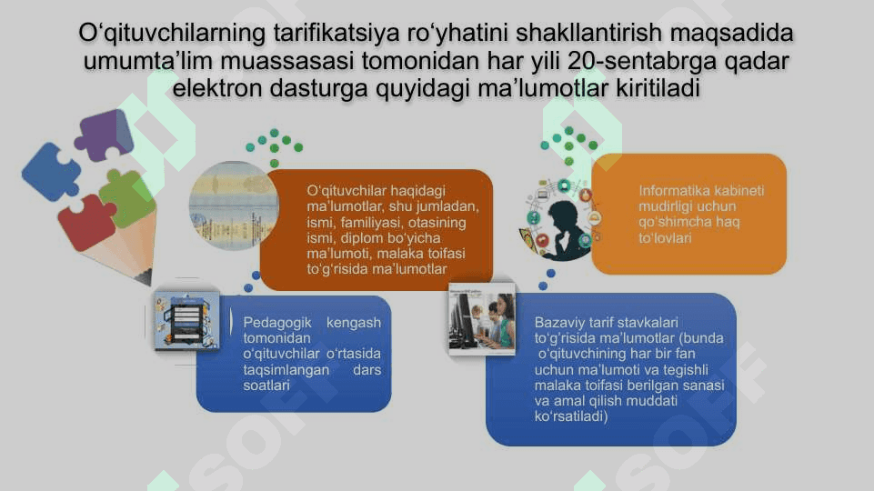 Xodimlar mehnatiga haq toʻlash va tarifikatsiyalarni meʼyor asosida tuzish amaliyoti 7