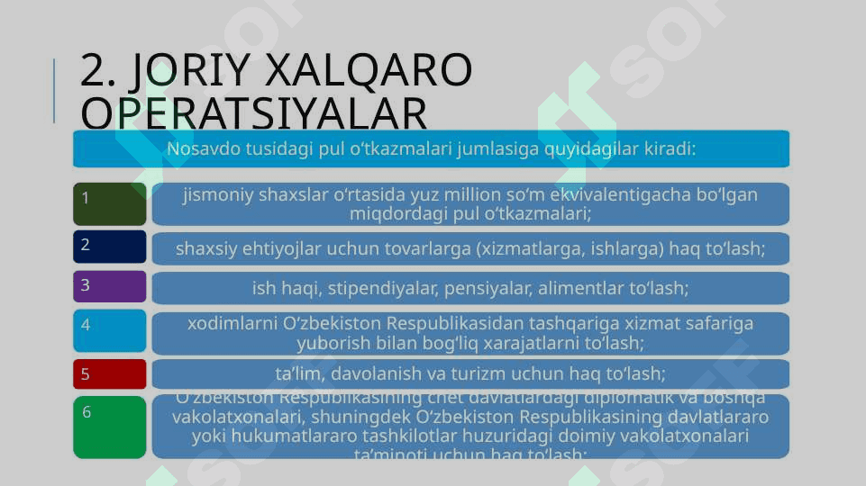 Xalqaro qarz qimmatli qog‘ozlar bozori. Evroobligatsiyalar 5