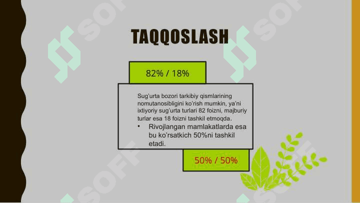 Sug’urta bozorining tarkibi, holati va muammolari. Sug’urta bozori o’zi nima 5