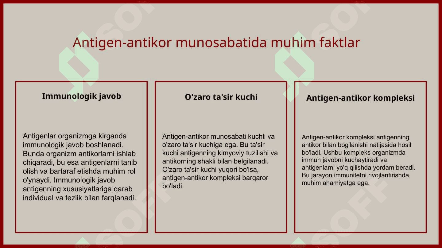 Antigenlarning antitanalar bilan munosabati 7