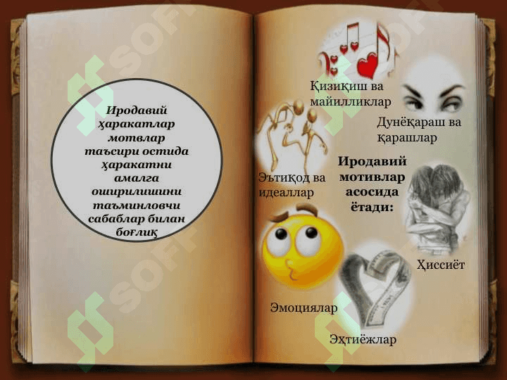ИРОДА ҲАҚИДА ТУШУНЧА 7