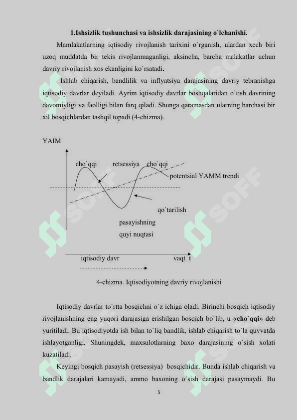 Flips egri chizig`i. Modelning zamonaviy talqini 5