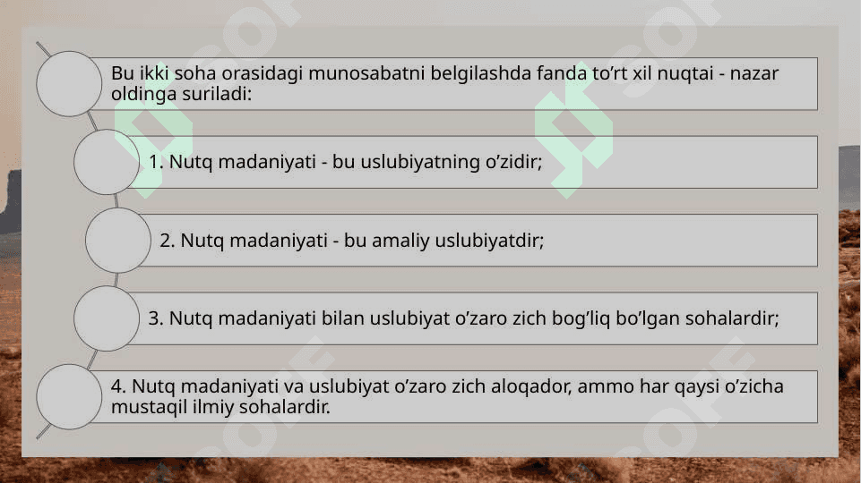 Nutq madaniyati va uslubiyat 3