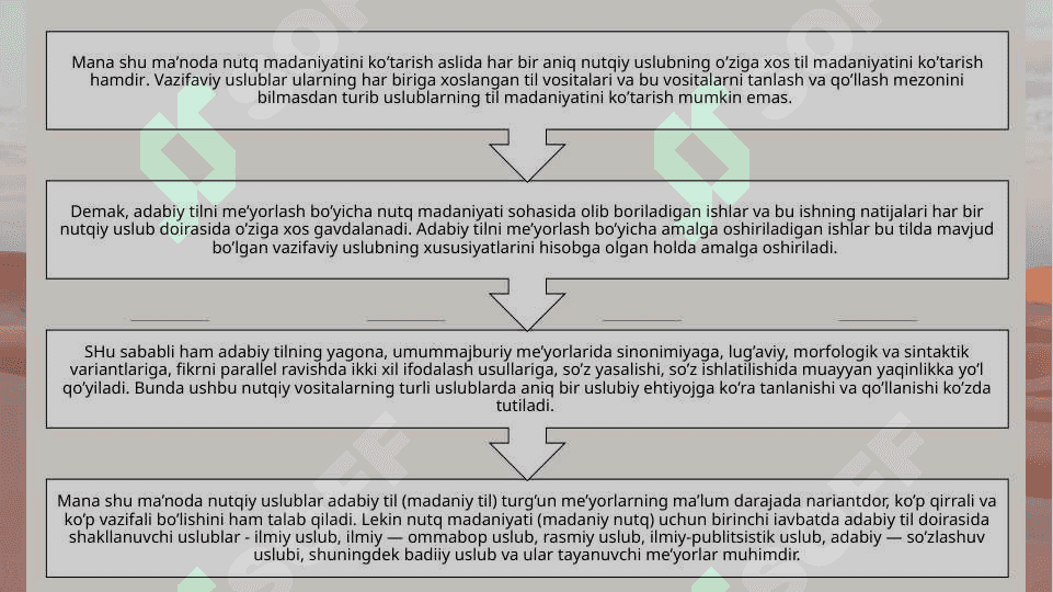 Nutq madaniyati va uslubiyat 7