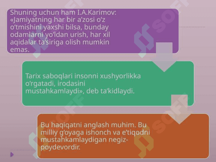Vatan tuyg’usi va fuqarolik ma’rulyati 6