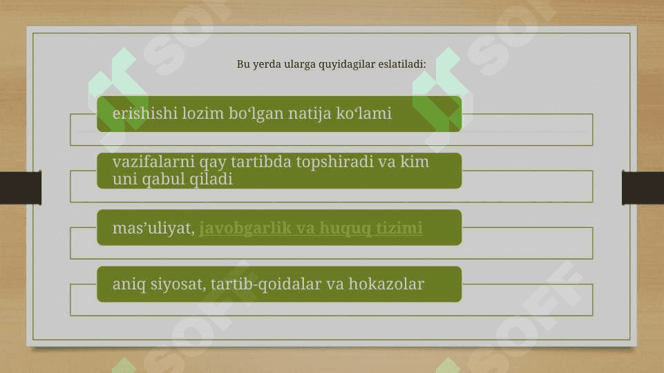 KONFLIKTLARNI BOSHQARISH TARTIBLARI VA USULLARI 6